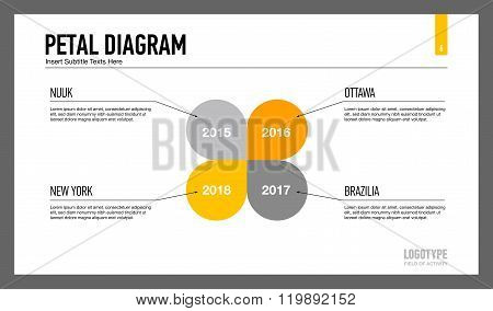 Petal diagram slide template