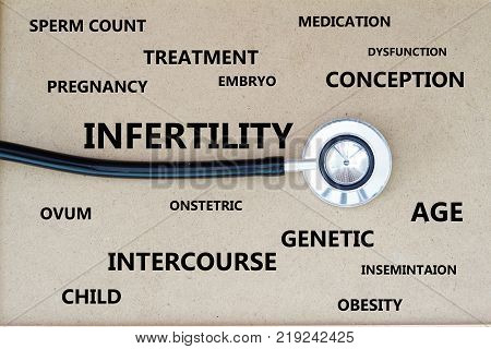 INFERTILITY word cloud with stethoscope on grey background