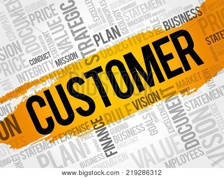 Customer word cloud collage business concept background