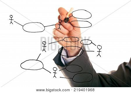 a businessman is drawing a UML use case diagram