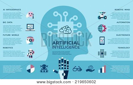 Digital Vector Artificial Intelligence