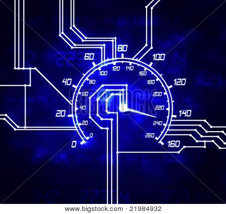 Hitech nopeusmittari