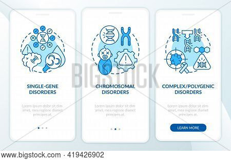 Types Of Genetic Disorders Blue Onboarding Mobile App Page Screen With Concepts. Medical Care Walkth
