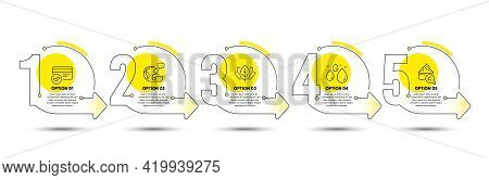 Payment Methods, Collagen Skin And Water Drop Line Icons Set. Timeline Process Infograph. Organic Te