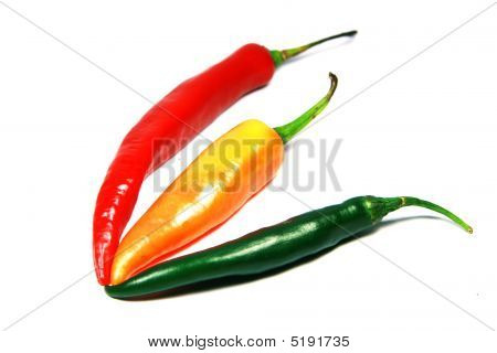 Flocons de piments forts