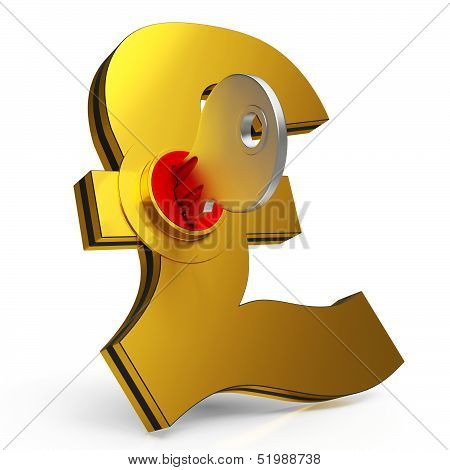 Gbp Key Shows Savings And Finance