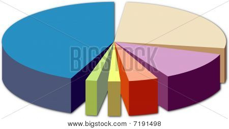 Grafický diagram