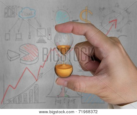 Man Hand Holding Hourglass