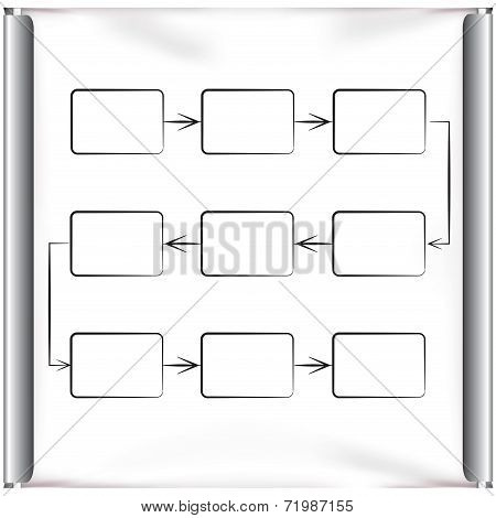 flow chart