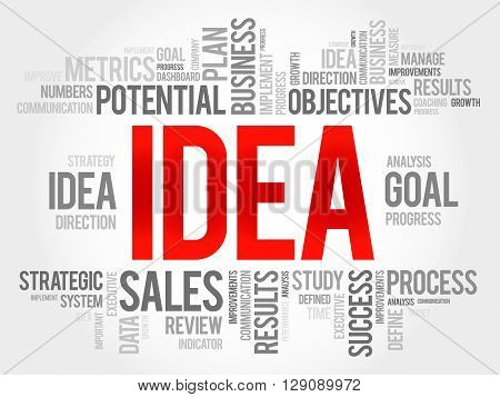 Idea word cloud business concept, presentation background