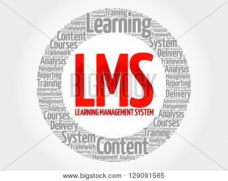 Learning Management System (lms)