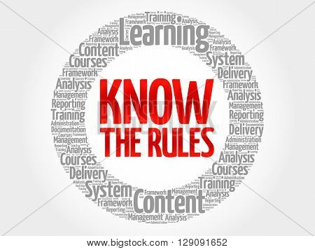 Know The Rules Circle Word Cloud
