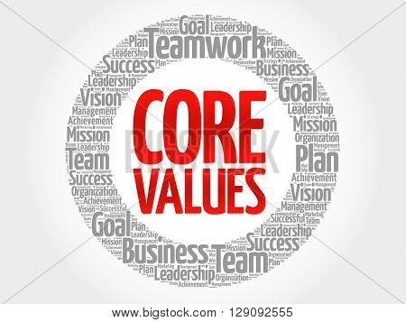 Core Values Circle Word Cloud