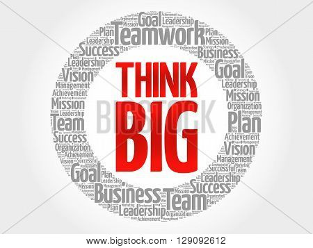 Think Big Circle Word Cloud