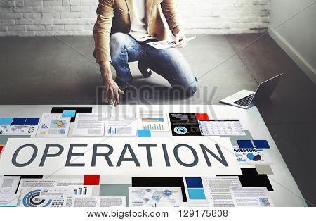 Operation Effective Functional Operate Viable Concept