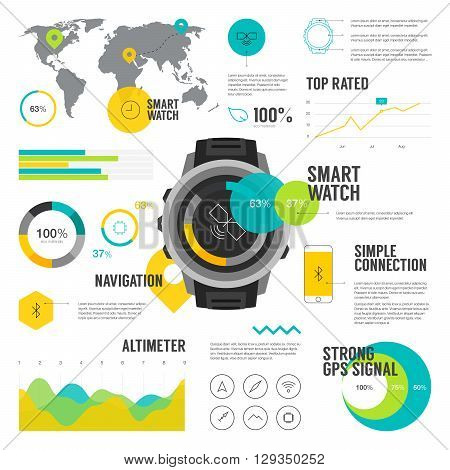 Premium quality flat color smart watch infographic. Modern web graphics thin line icons set. 
Simple mono outline symbol collection and vector pictogram pack.