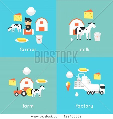 Milk, milk production, cow, plant, milk industry, milk manufacturing, farm. Flat design vector illustration.