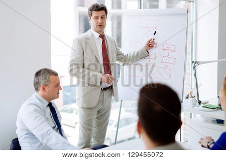 Business plan explained on flipchart by CEO to employees