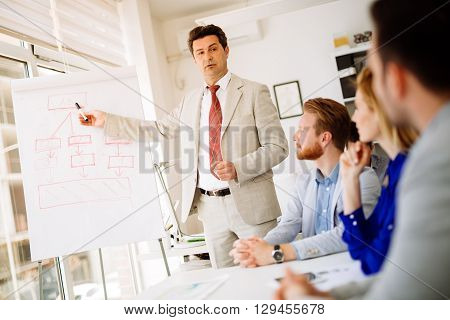 Business plan explained on flipchart by CEO to employees