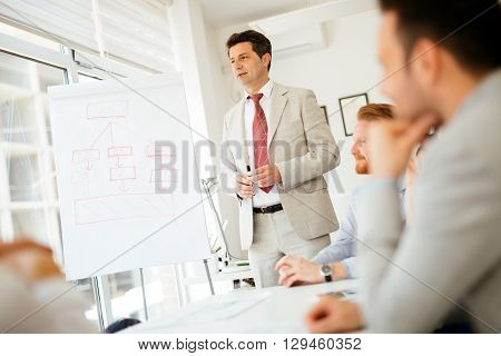 Business plan explained on flipchart by CEO to employees