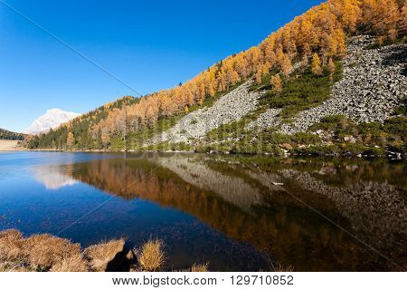 Reflections On Water, Autumn Panorama From Mountain Lake