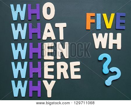 Who What When Where Why - 5Ws questions wording on blackboard - concept of information gathering and problem solving