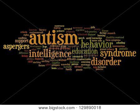 Concept conceptual childhood autism syndrome symtoms or disorder abstract word cloud isolated on background