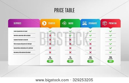 Timer, Forward And Wifi Icons Simple Set. Pricing Table, Price List. Package Sign. Deadline Manageme