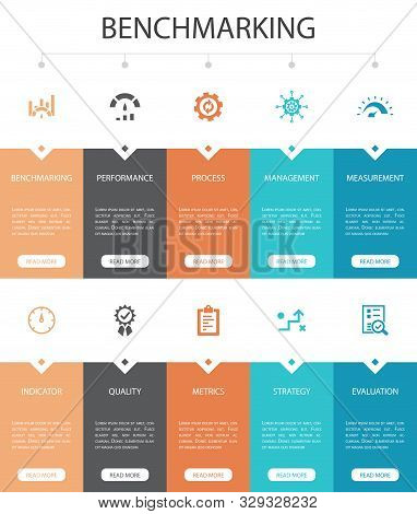 Benchmarking Infographic 10 Option Ui Design.process, Management, Indicator Simple Icons