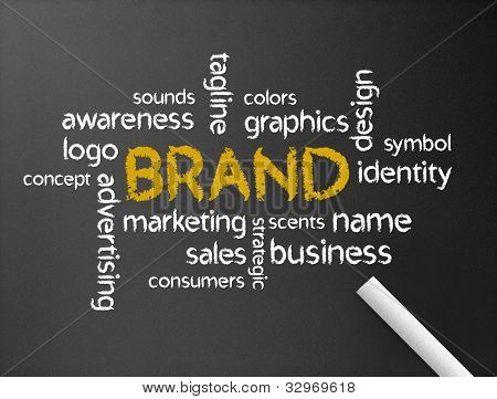 Branding