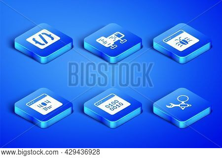 Set Debugging, Programming Language Syntax, Binary Code, Page With 404 Error, Computer Monitor Scree