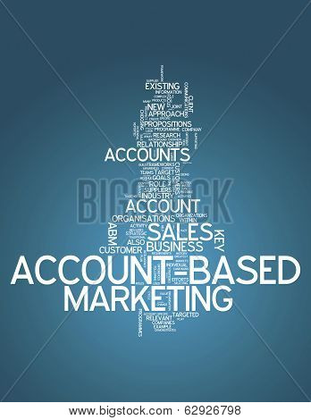 Word Cloud 