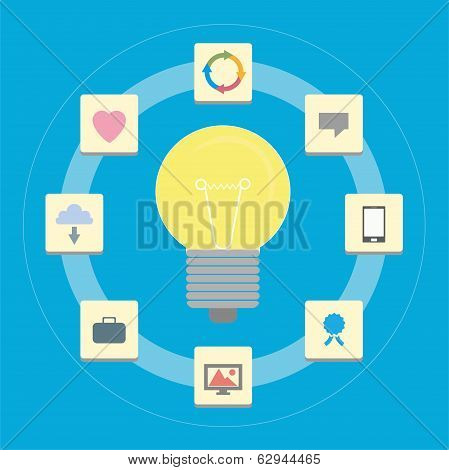 Bulb