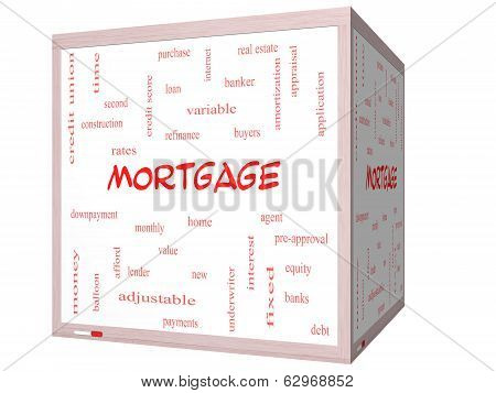 Mortgage Word Cloud Concept On A 3D Cube Whiteboard