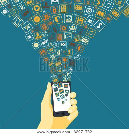 Mobile applications funnel
