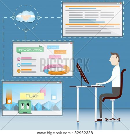 programmer