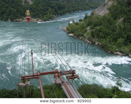 Niagara peřeje