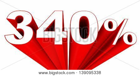 Discount 340 Percent Off Sale.