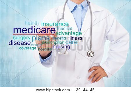 Doctor writing medicare word on medical background