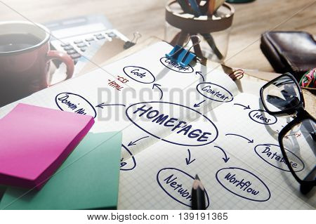 Homepage Computer Degital Internet Technology Concept
