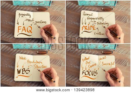 Photo Collage Of Business Acronyms Written On Notebook