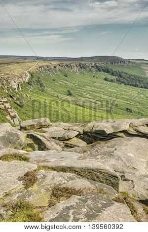 The Peaks