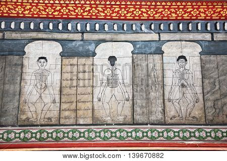 Paintings In Temple Wat Pho Teach Acupuncture And Fareast Medicine