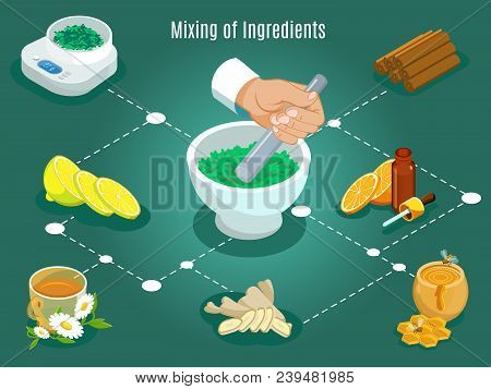 Isomatric Ayurvedic Healing Concept With Weighing And Mixing Of Lemon Herbs Orange Honey Cinnamon Fl