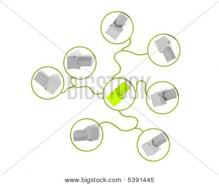 Huis