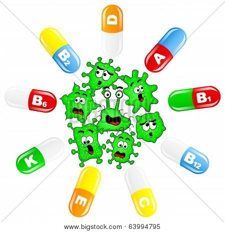 Viruses Are Attacked By Vitamins