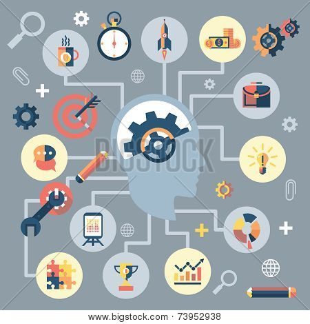 Idea head concept