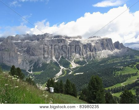 Panoramic Mountain View