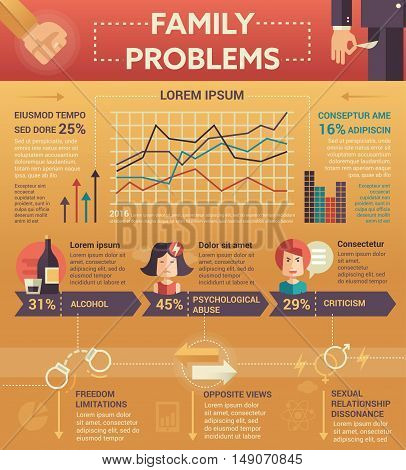 Family problems Infographics - info poster, brochure cover template layout with flat design icons, other elements and filler text