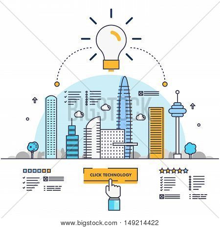 Master Modern Industry